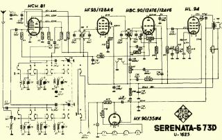 Telefunken-U1625_Serenata 573D.Radio preview